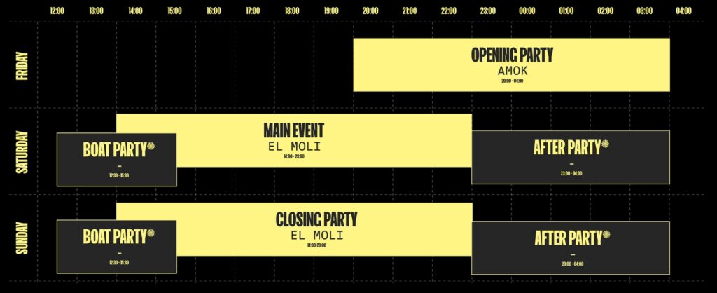 ITINERARY Drumcode Mallorca_