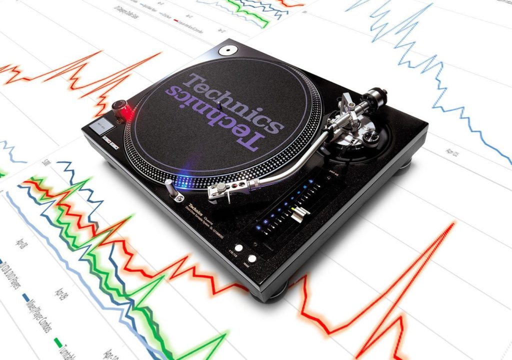 technics